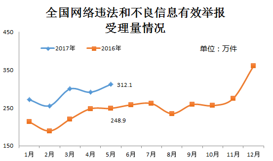 圖片說(shuō)明