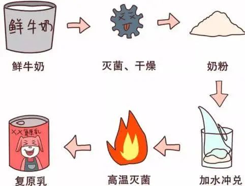 圖片說(shuō)明