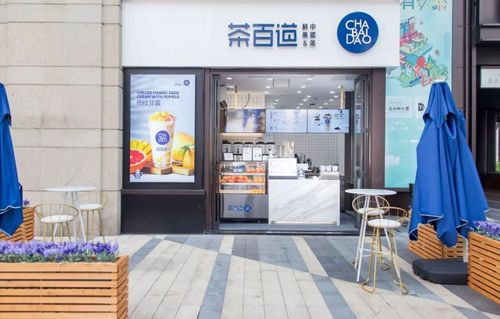 茶百道是哪里的，茶百道是哪個省份的