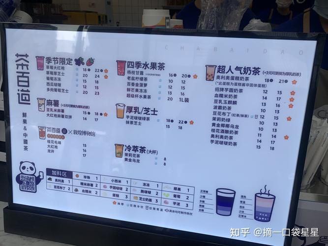 茶百道奶茶加盟費(fèi)明細(xì)表，茶百道奶茶加盟費(fèi)明細(xì)表