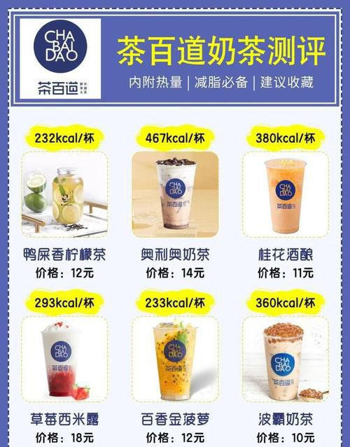 茶百道加盟費(fèi)明細(xì)表官網(wǎng)，茶百道加盟多久回本